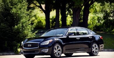 Catalogo de Partes Q70 2015 INFINITI AutoPartes y Refacciones