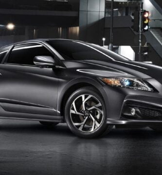 Catalogo de Partes CR-Z HONDA 2016 AutoPartes y Refacciones