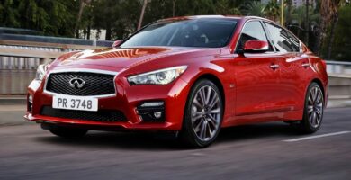 Catalogo de Partes Q50 HYBRID 2016 INFINITI AutoPartes y Refacciones