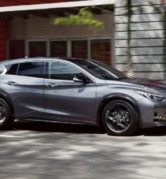 Catalogo de Partes QX30 2019 INFINITI AutoPartes y Refacciones