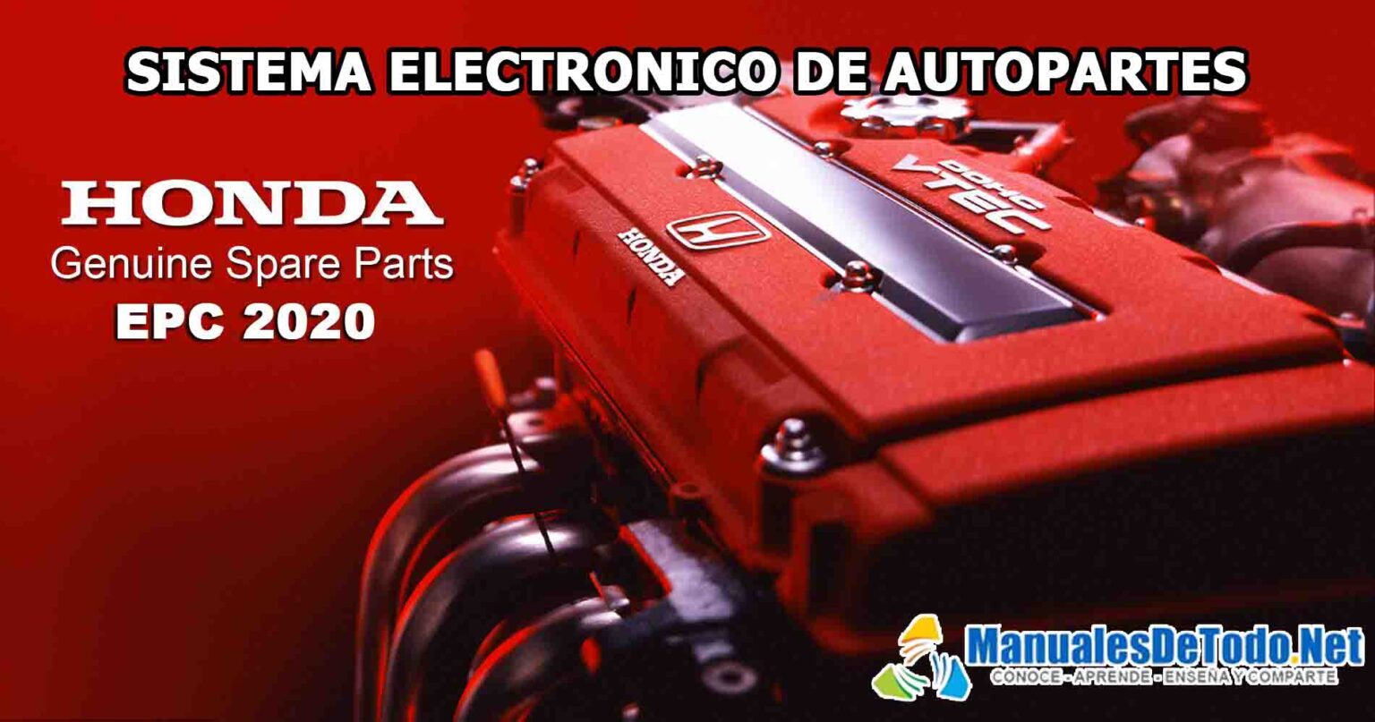 SISTEMA DE PARTES Y REFACCIONES HONDA