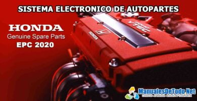 SISTEMA DE PARTES Y REFACCIONES HONDA