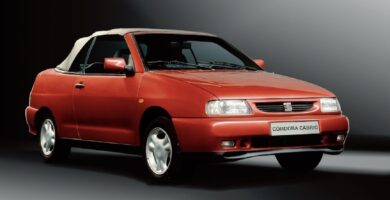 Catálogo de Partes CORDOBA 1996 SEAT AutoPartes y Refacciones