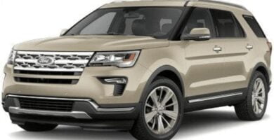 Manual de Usuario FORD EXPLORER 2017 en PDF Gratis