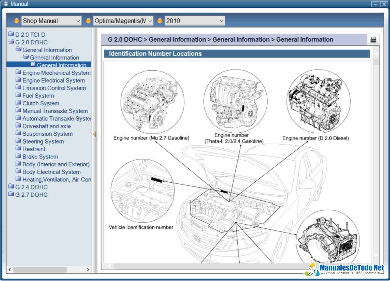 Manual de Taller KIA K2700 2015