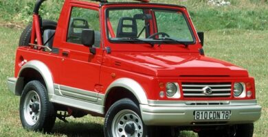 Catalogo de Partes SUZUKI SAMURAI 1982 AutoPartes y Refacciones