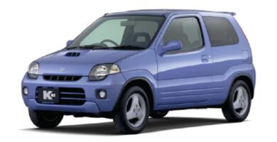 Catalogo de Partes SUZUKI KEI 1998 AutoPartes y Refacciones