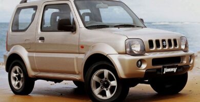 Catalogo de Partes SUZUKI JIMNY 1999 AutoPartes y Refacciones