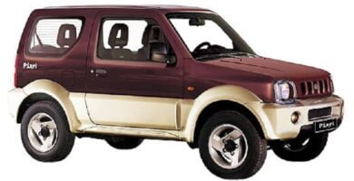 Catalogo de Partes SUZUKI JIMNY 2003 AutoPartes y Refacciones