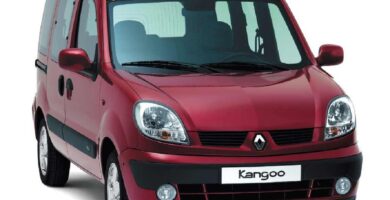 Manual RENAULT KANGOO 2004 de Reparación y Servicio