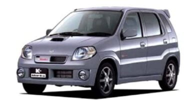 Catalogo de Partes SUZUKI KEI 2004 AutoPartes y Refacciones