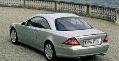 Manual MERCEDES BENZ CLASE CL 2006 de Usuario GRATIS