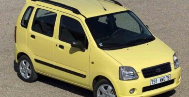 Catalogo de Partes SUZUKI WAGON R 2006 AutoPartes y Refacciones