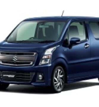 Catalogo de Partes SUZUKI WAGON R 2019 AutoPartes y Refacciones