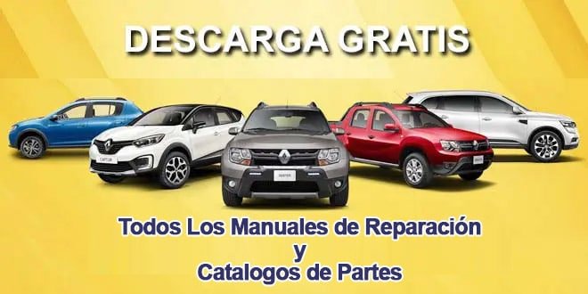 Catalogo de Recambios para Megane RS 2015