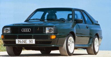 Manual AUDI Quattro 1984 de Reparación Descarga GRATIS