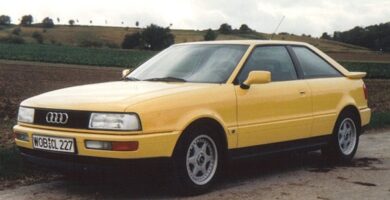 Manual AUDI Quattro 1990 de Reparación Descarga GRATIS