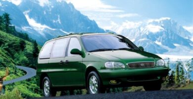 Catalogo de Partes KIA CARNIVAL 1998 AutoPartes y Refacciones