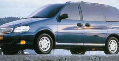 Catalogo de Partes KIA CARNIVAL 1999 AutoPartes y Refacciones