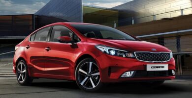 Catalogo de Partes KIA CERATO 2017 AutoPartes y Refacciones