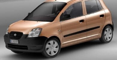 Catalogo de Partes KIA PICANTO 2004 AutoPartes y Refacciones