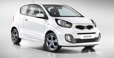 Catalogo de Partes KIA PICANTO 2013 AutoPartes y Refacciones