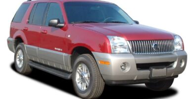 Manual MERCURY Mountaineer 2002 de Usuario en PDF Gratis