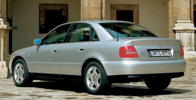 Catálogo de Partes AUDI A4 1999 AutoPartes y Refacciones