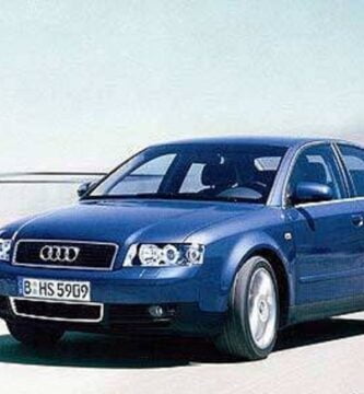 Catálogo de Partes AUDI A4 2004 AutoPartes y Refacciones