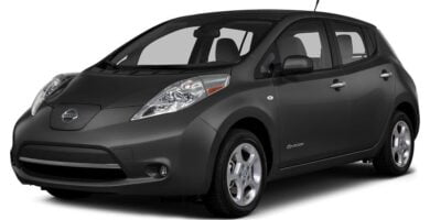 Manual de Usuario NISSAN LEAF 2015 en PDF Gratis