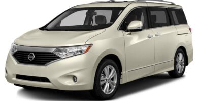 Manual de Usuario NISSAN Quest 2015 en PDF Gratis