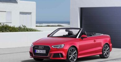 Catálogo de Partes AUDI Cross Cabriolet 2016 AutoPartes y Refacciones