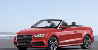 Catálogo de Partes AUDI Cross Cabriolet 2018 AutoPartes y Refacciones