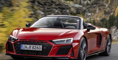 Catálogo de Partes AUDI Cross Cabriolet 2019 AutoPartes y Refacciones