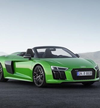 Catálogo de Partes AUDI R8 2018 AutoPartes y Refacciones