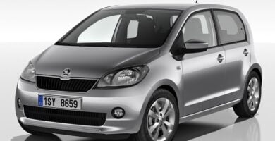 Catálogo de Partes SKODA Citigo 2014 AutoPartes y Refacciones