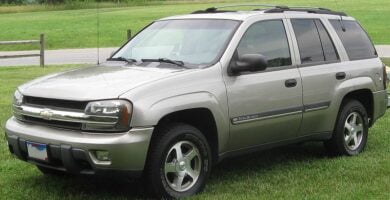 Catalogo de Partes CHEVROLET TRAILBLAZER 2004 AutoPartes y Refacciones