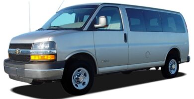 Catalogo de Partes CHEVROLET EXPRESS 2006 AutoPartes y Refacciones