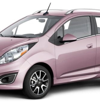 Catalogo de Partes CHEVROLET SPARK 2013 AutoPartes y Refacciones