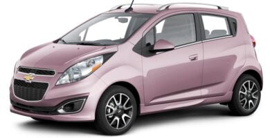 Catalogo de Partes CHEVROLET SPARK 2013 AutoPartes y Refacciones