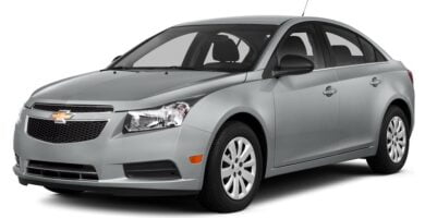 Catalogo de Partes CHEVROLET CRUZE 2014 AutoPartes y Refacciones