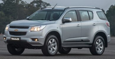 Catalogo de Partes CHEVROLET TRAILBLAZER 2015 AutoPartes y Refacciones