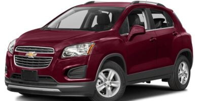 Catalogo de Partes CHEVROLET TRAX 2016 AutoPartes y Refacciones