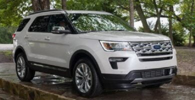 Catalogo de Partes FORD EXPLORER 2019 AutoPartes y Refacciones