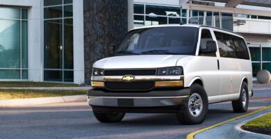 Catalogo de Partes CHEVROLET EXPRESS 2020 AutoPartes y Refacciones