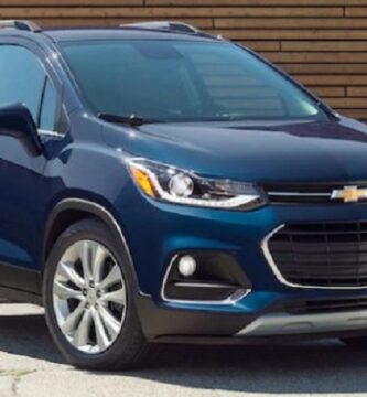 Catalogo de Partes CHEVROLET TRAX 2020 AutoPartes y Refacciones