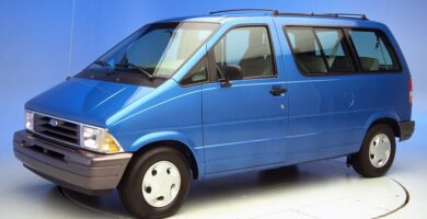 Catalogo de Partes FORD AEROSTAR 1997 AutoPartes y Refacciones