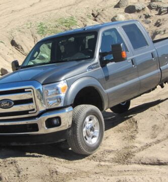 Catalogo de Partes FORD F-250 2015 AutoPartes y Refacciones