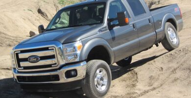 Catalogo de Partes FORD F-250 2015 AutoPartes y Refacciones