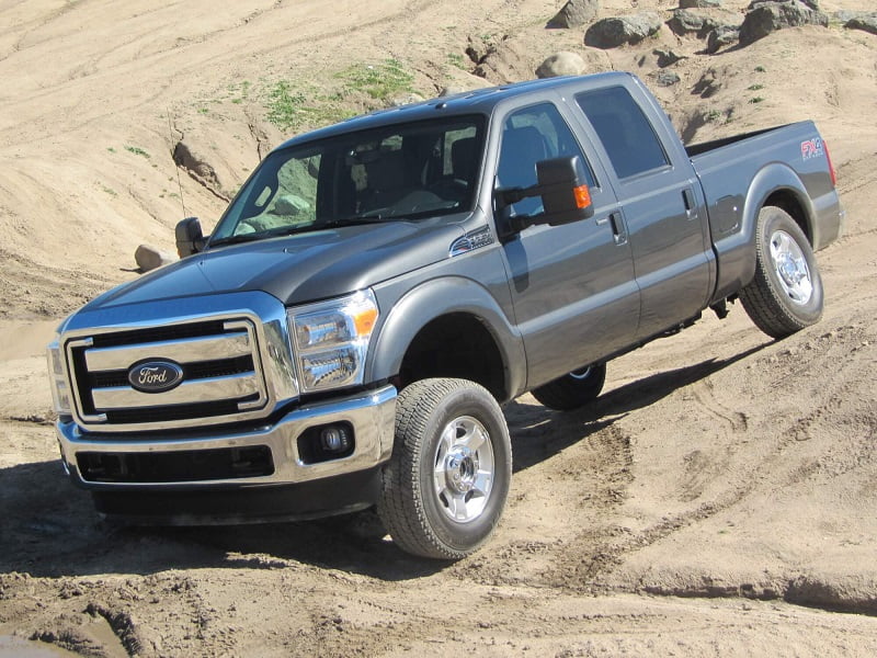 Catalogo de Partes FORD F-250 2015 AutoPartes y Refacciones